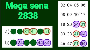 Mega Sena 2838 from Slot PG Games on https://slotpgames.com in Brazil
